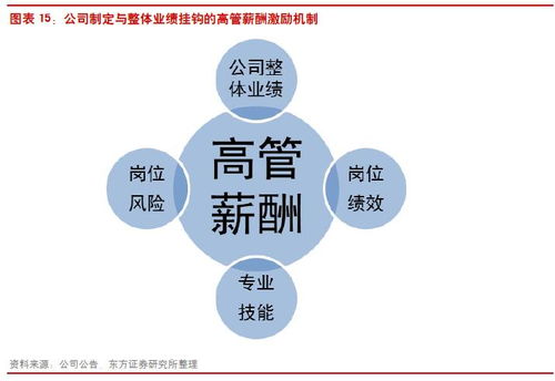酒鬼酒首次覆蓋 管理改善與產品升級雙輪驅動，湘西名酒乘數字文化東風再啟航